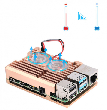 Охлаждающий корпус из алюминиевого сплава с двумя вентиляторами для Raspberry Pi 4